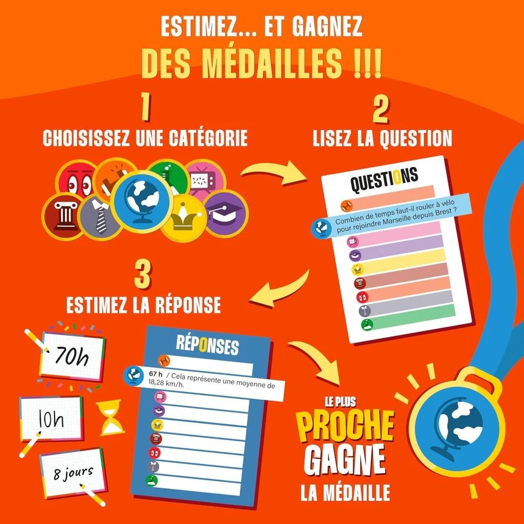 Image du produit 5